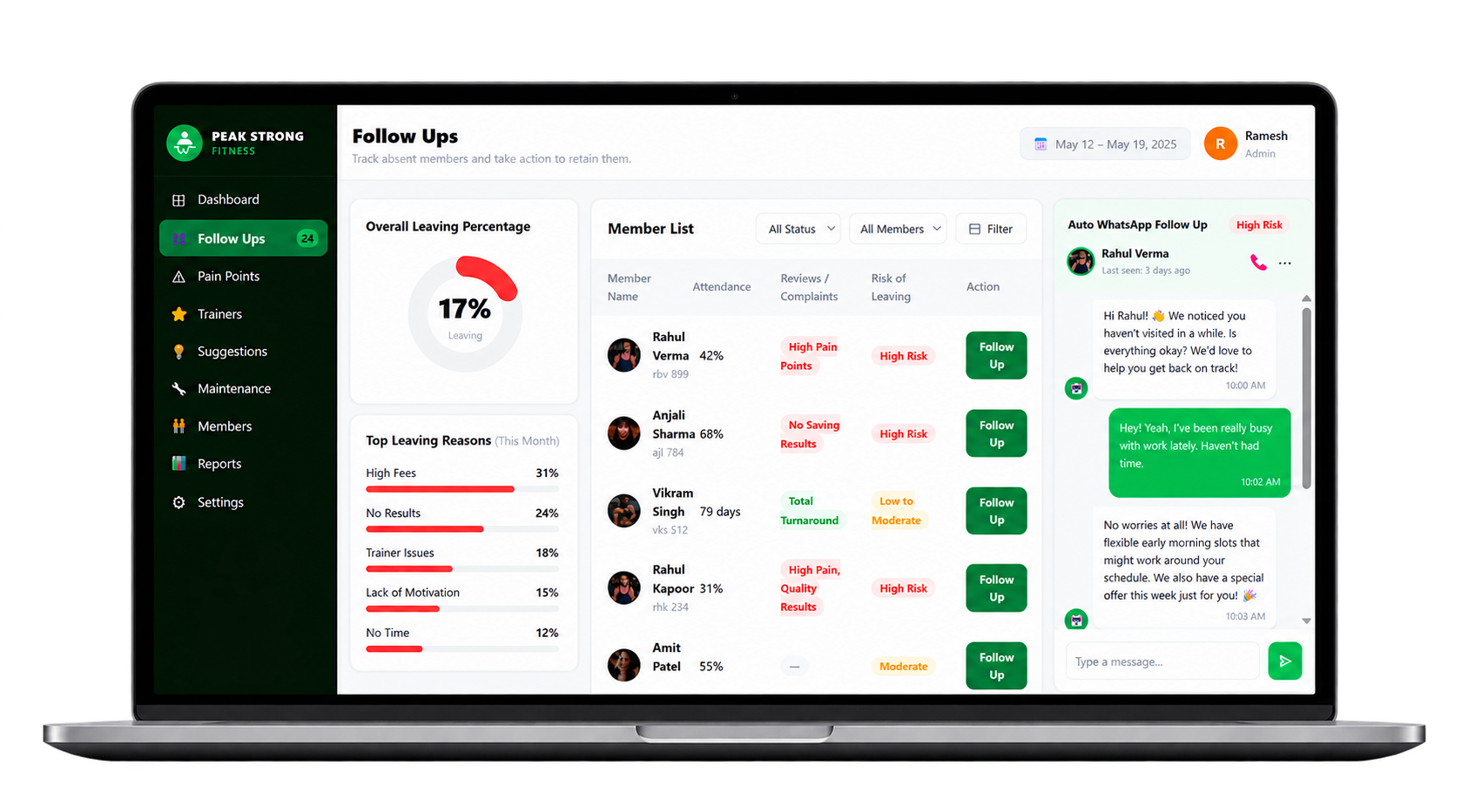 ProFIT member follow-up and WhatsApp retention dashboard shown on a laptop